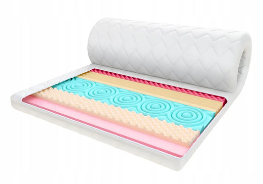Materac nawierzchniowy Memory + HR 140x200 visco Topper 6cm nakładka