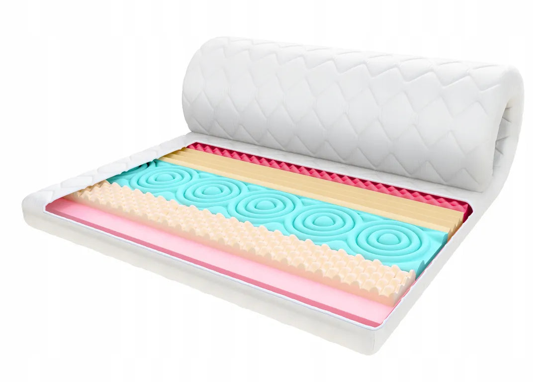 Materac nawierzchniowy Memory + HR 160x200 visco Topper 6cm nakładka