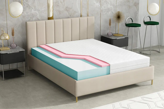 Materac Piankowy KDS 160x200 cm