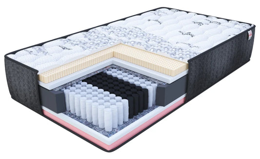 Materac multipocketowy H3 COMFO 90x200 Memory 25-31cm  VISCO, LATEKS