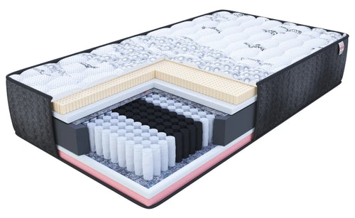 Materac multipocketowy H3 COMFO 100x200 Memory 25-31cm  VISCO, LATEKS
