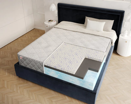 Materac piankowy MODERN H5 Bio Foam 200x220 lateks Ocean Blue Gel