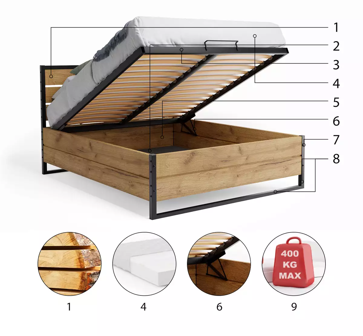 Łóżko Podnoszone LOFT 180x200 z Pojemnikiem