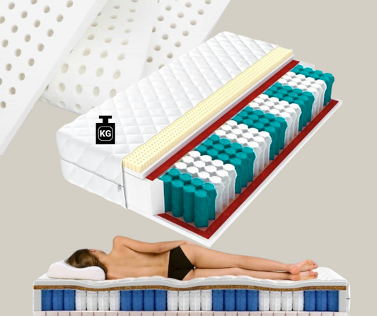 Materac Kieszeniowy Medical Pro Lateks 90x200 Kokos 18cm H2/H3 9 Stref