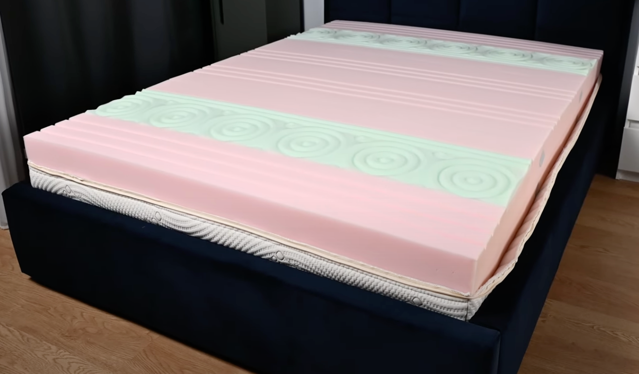 Materac piankowy HYBRID 140x200 Pianka HR 21 cm 7 stref