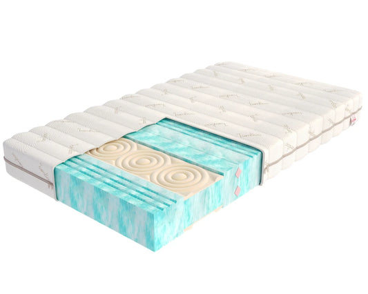 Materac piankowy HYBRID 200x200 Pianka HR 21 cm 7 stref