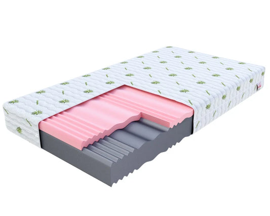 Materac piankowy SELEKT 100x200 profilowana MEMORY 14-29 cm