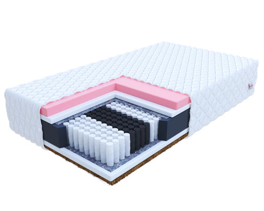 Materac Multipocketowy IRA 200x200 z pianką MEMORY 22/28 cm H3/H4