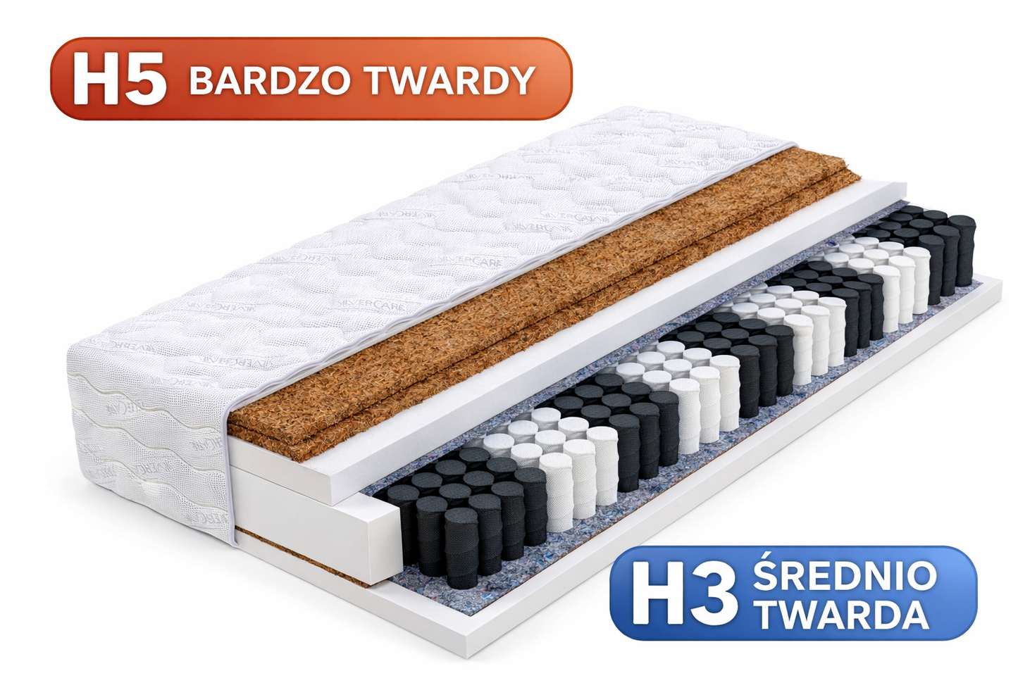 Materac Sprężynowy 160x200 Kieszeniowy H3/H5 MEDICAL HARD SILVER  z Kokosem 22cm 90kg+
